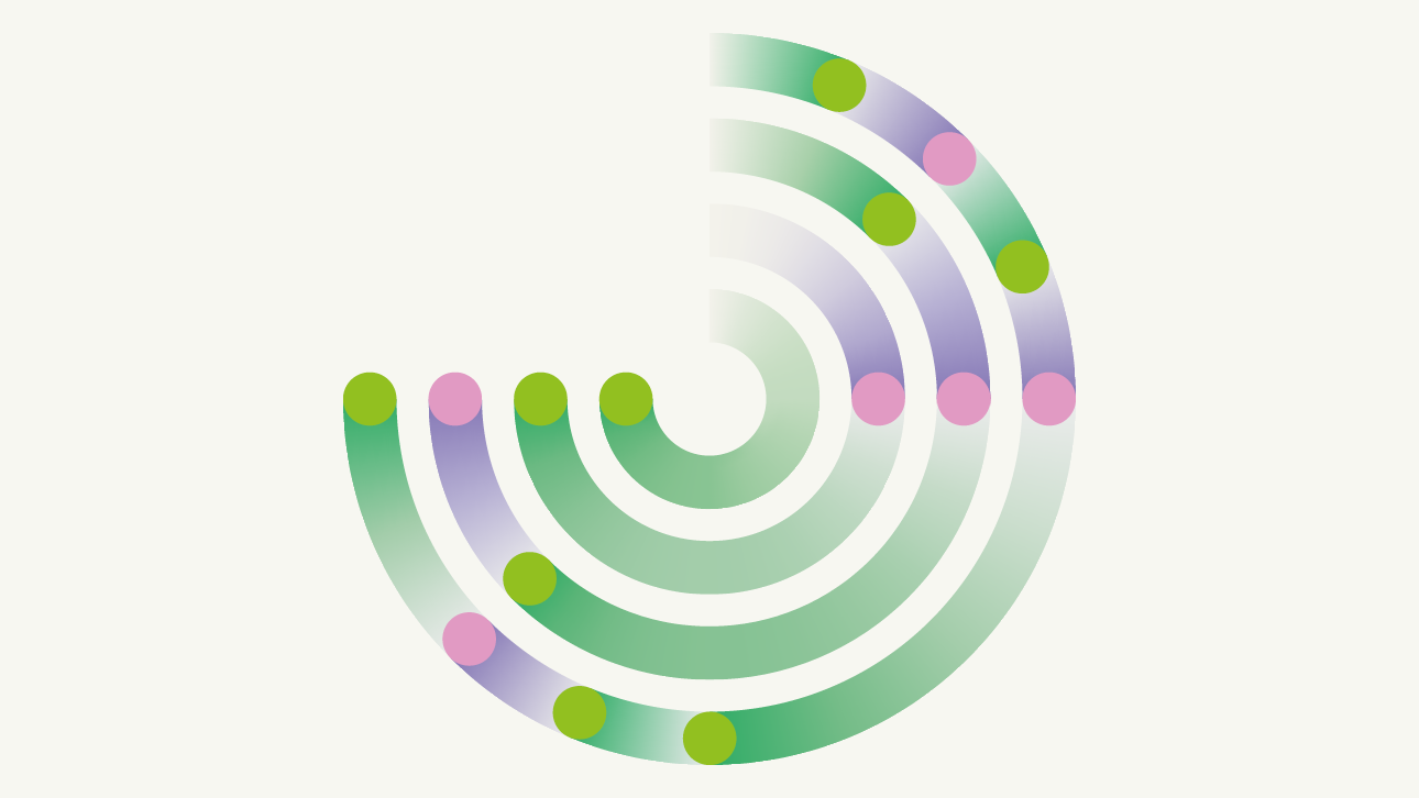 UZH Sustainable Banner