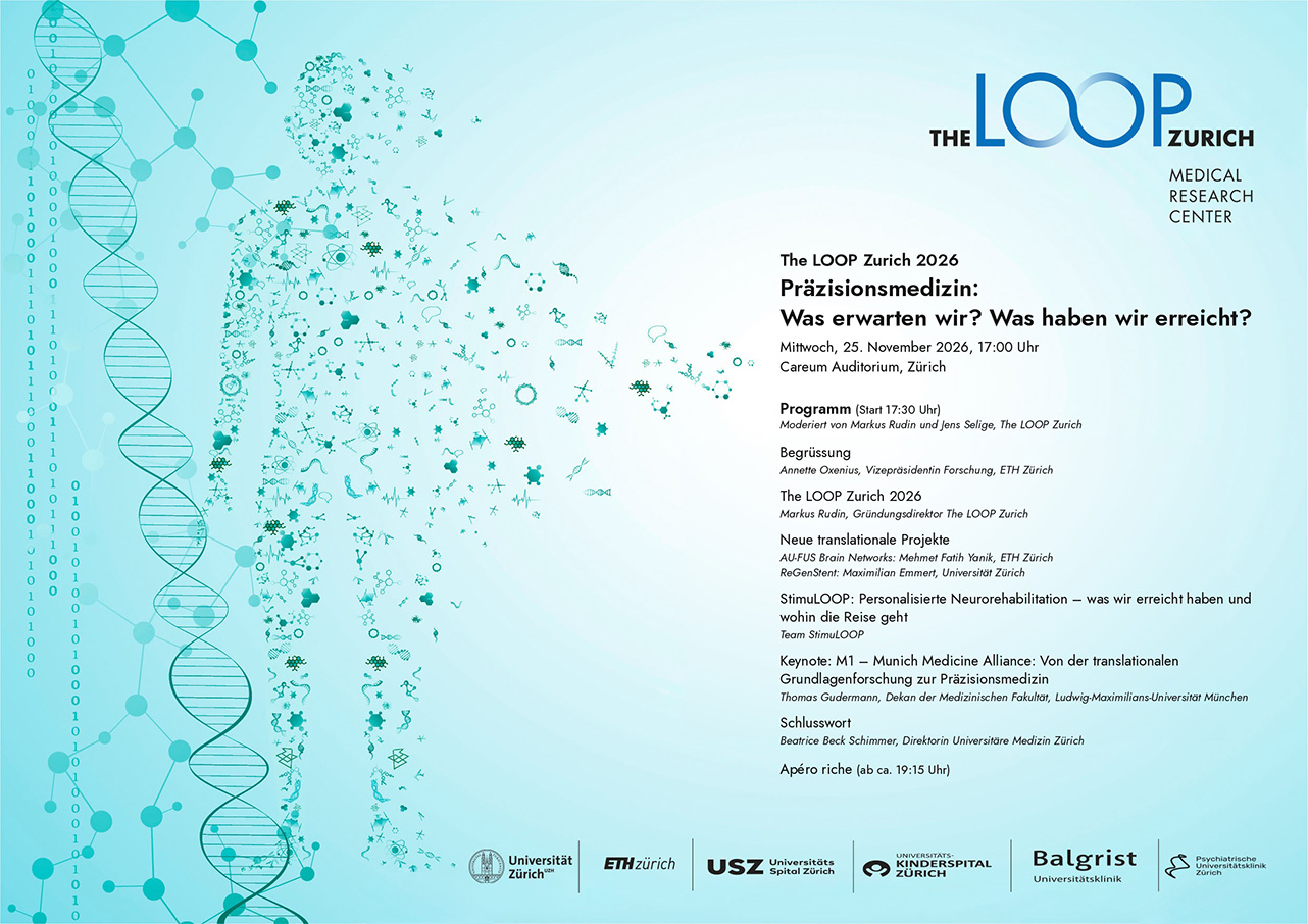 The LOOP Zurich 2026 – Precision Medicine: What Do We Expect? What Have We Achieved? Banner